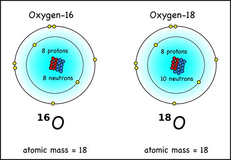 how many electrons in oxygen 16.
